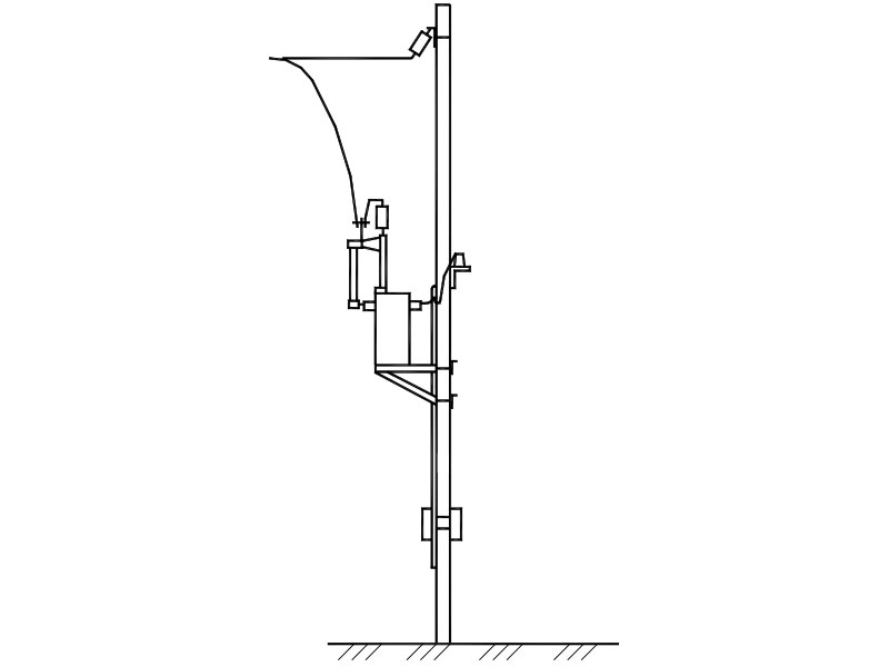 Трансформаторные подстанции