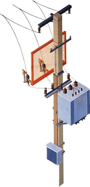 Трансформаторные подстанции