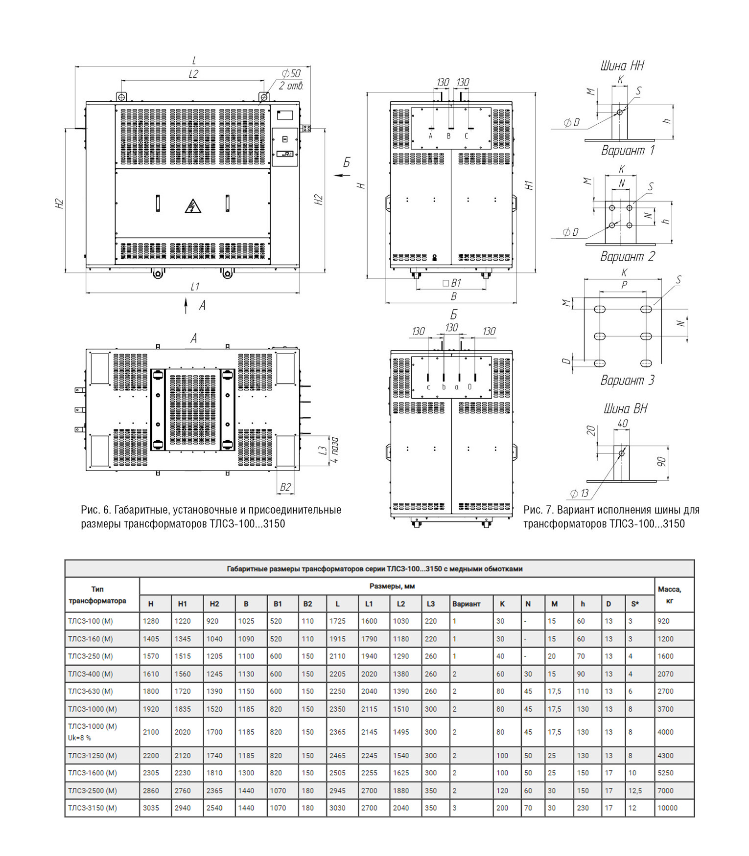Габаритные размеры ТЛСЗ 100 3150 (М)