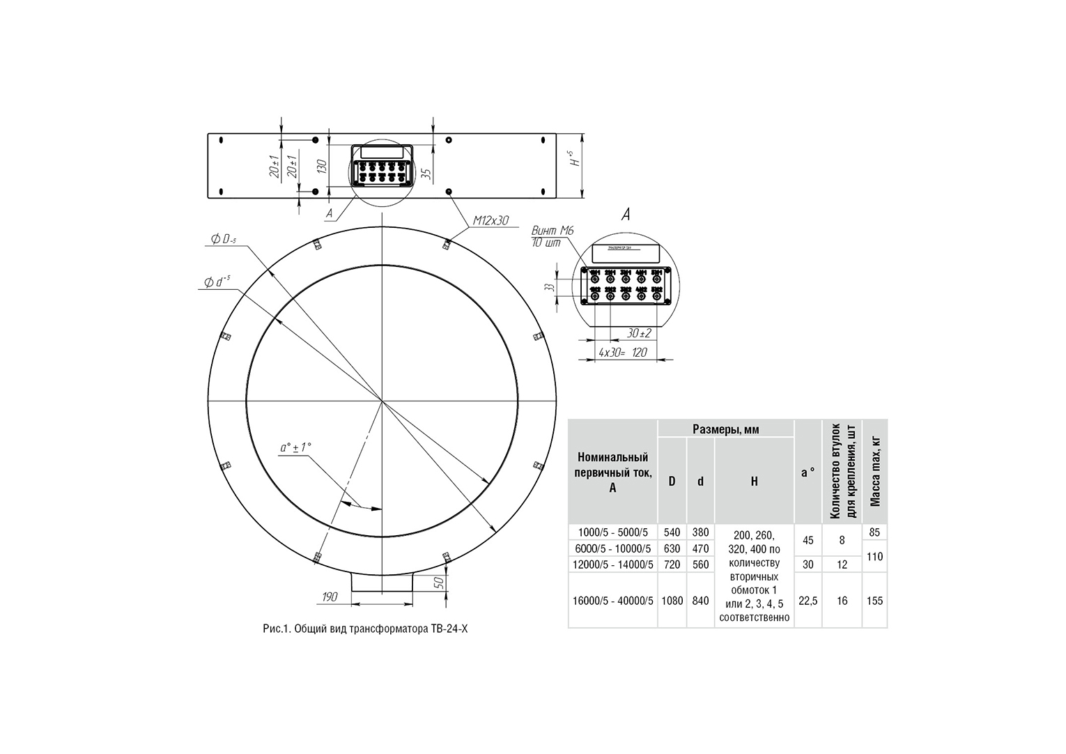 Габаритные размеры трансформатор ТВ-24-X